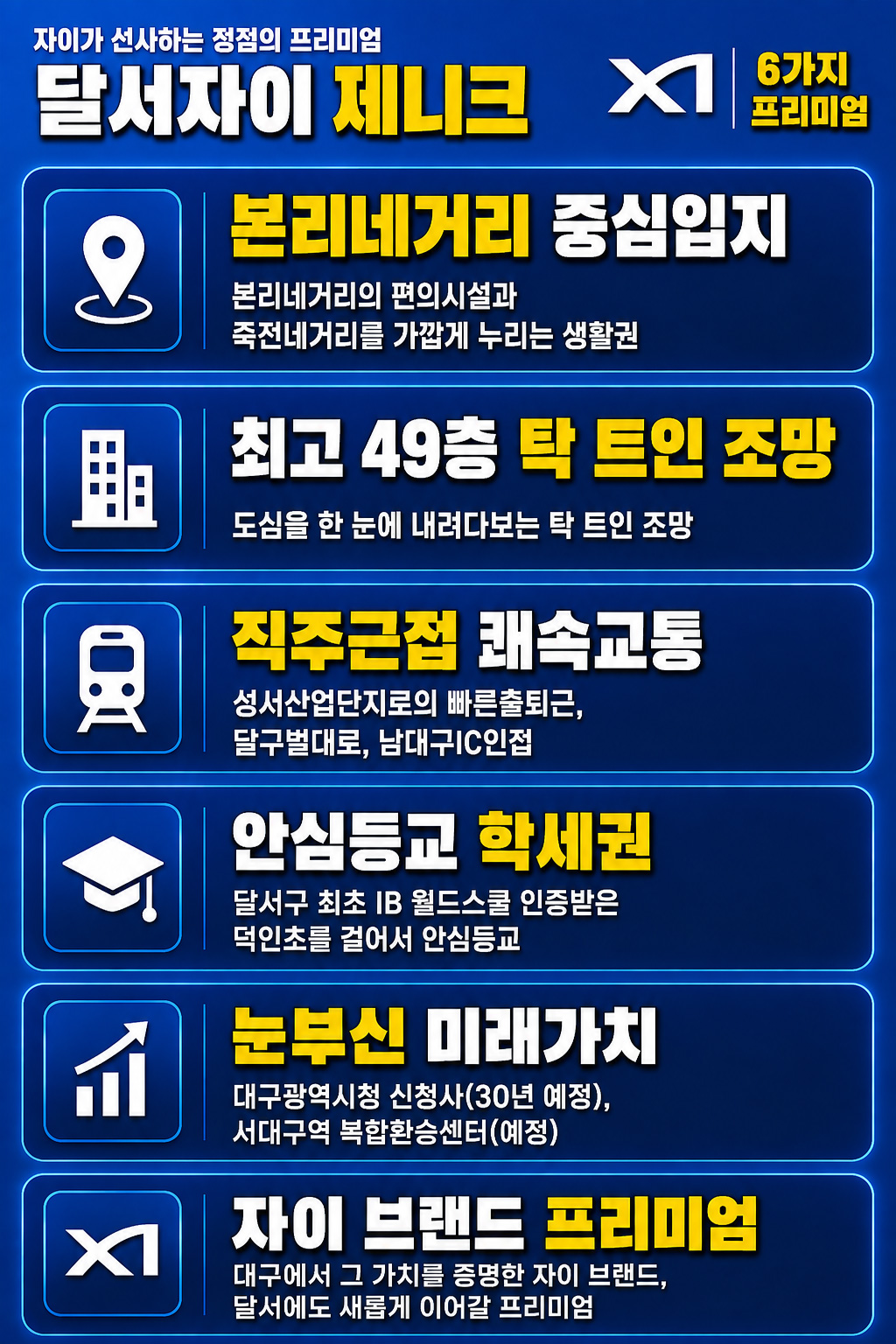 대구 달서자이 제니커 프리미엄6