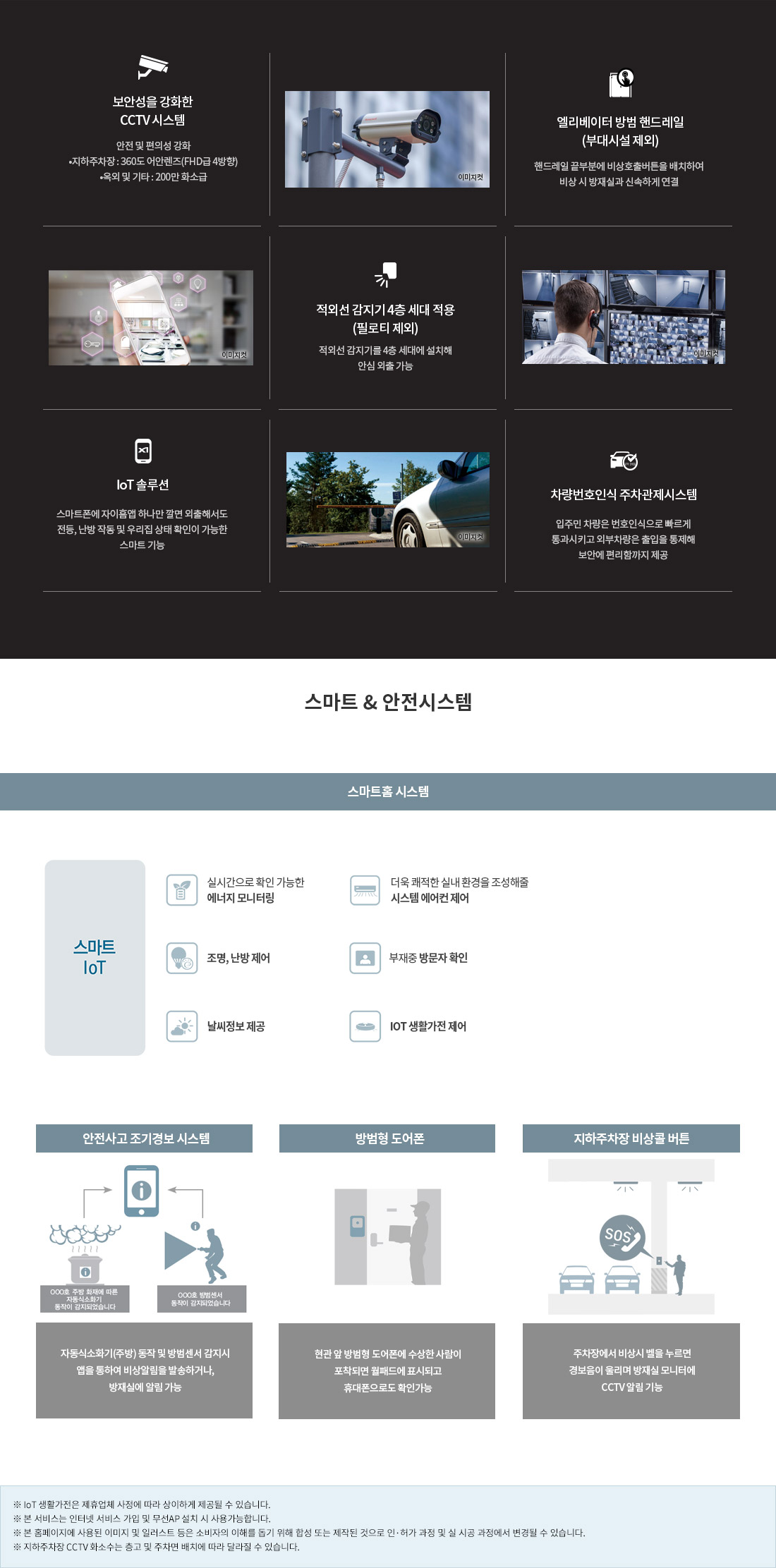 시스템(스마트&안전시스템)